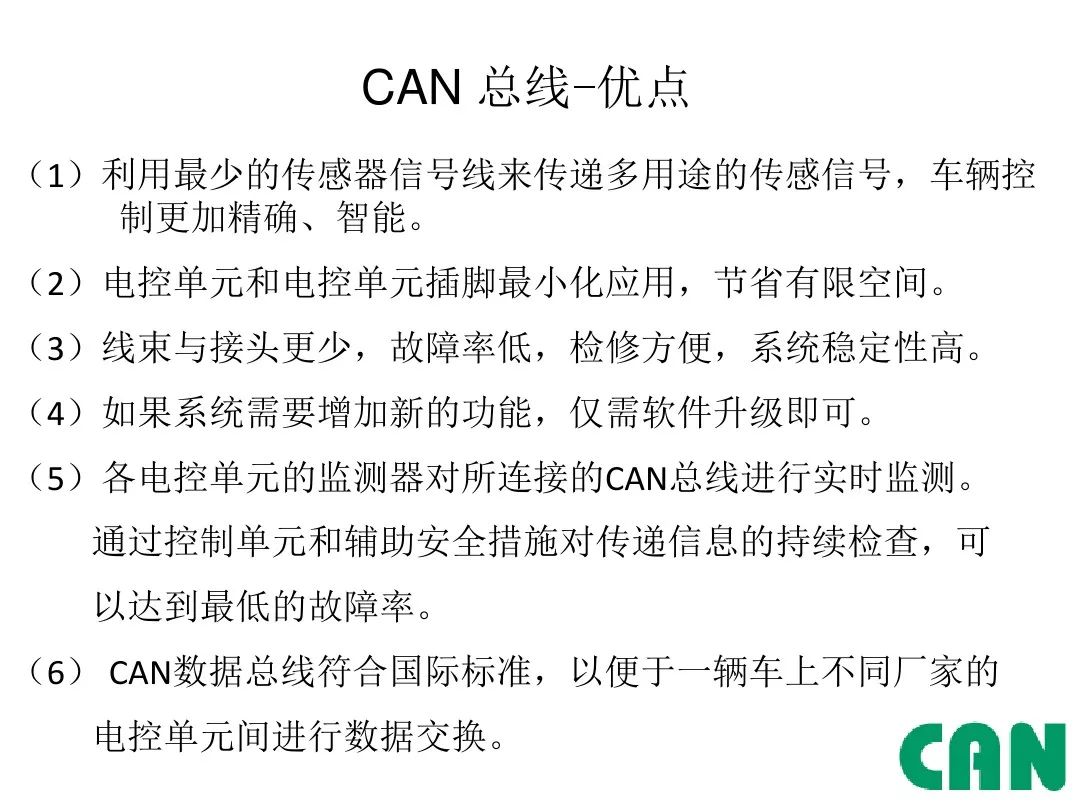 Detailed Explanation of Automotive CAN Bus