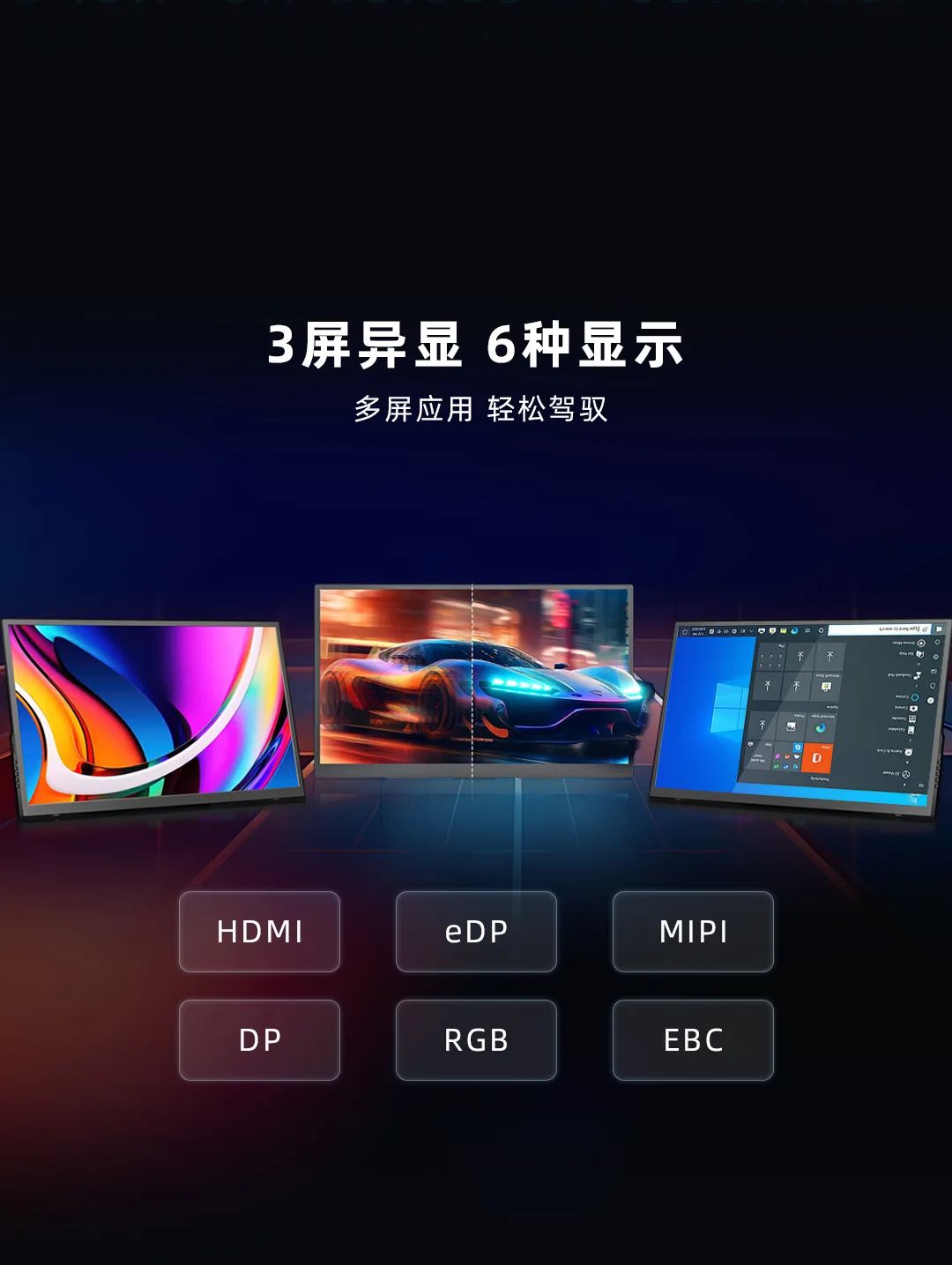 Wow! 8-Core + 6T Computing Power NPU! Understand RK3576 Domestic Platform in One Minute