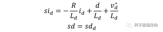 Analysis of Renesas Sensorless FOC Solution (Part 2)