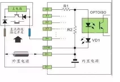 20 Essential PLC and Sensor Wiring Diagrams for Beginners