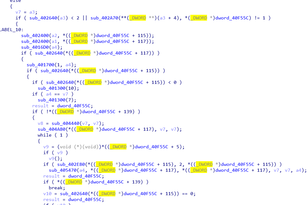 Understanding Common Encryption and Decryption Algorithms