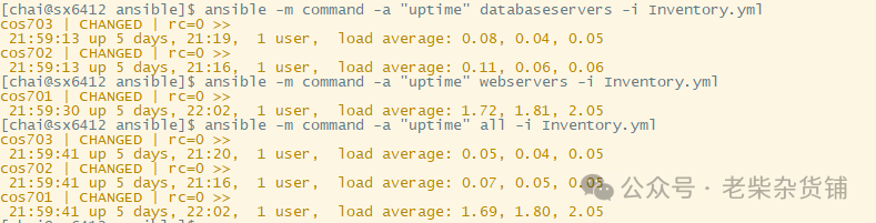 A Step-by-Step Guide to Mastering Ansible Configuration