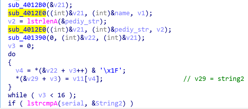 Understanding Common Encryption and Decryption Algorithms
