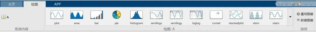 Introduction to MATLAB Application Scenarios, Desktop Environment, and Learning Paths