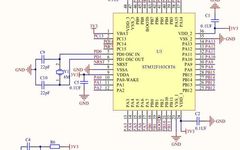 STM32 Ultrasonic Obstacle Avoidance Car Project