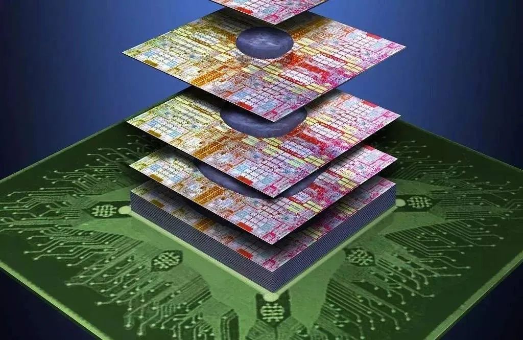 Three Levels of Chip Integration