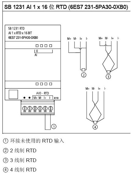 Siemens S7-1200 PLC Wiring Diagrams - Very Useful!