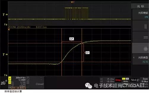 Oscilloscope Practical Series 21: Slope Measurement