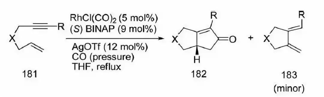 Common Chiral Biphylphosphine Ligands - BINAP