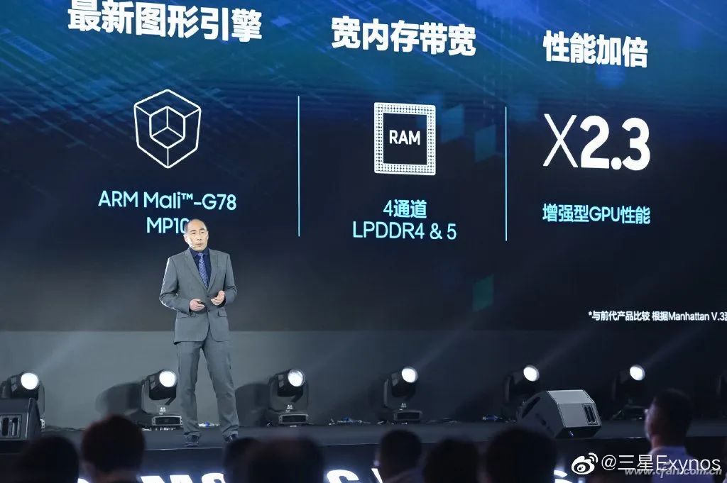 Samsung Exynos 1080 Performance Compared to Kirin 9000
