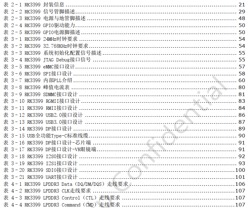 Classic Rockchip RK3399 Hardware Design Guide