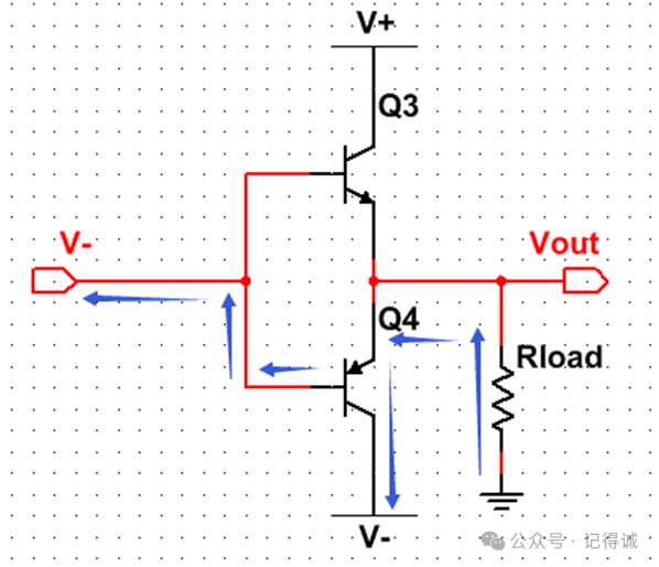 Why SPI Does Not Require Pull-Up Resistors