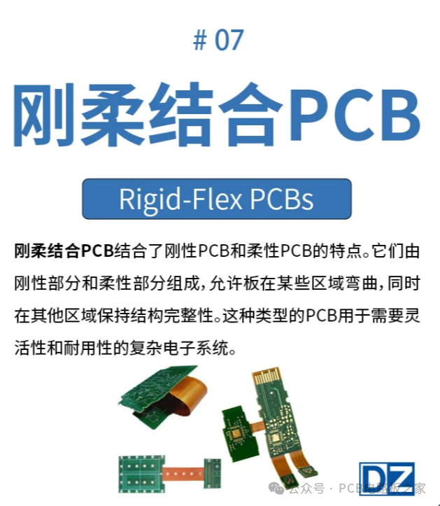 Detailed Explanation of PCB Circuit Board Classification