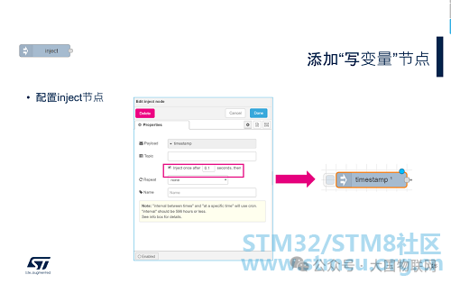 Data Visualization Host Software: The STM32 Debugging Tool STM32CubeMonitor