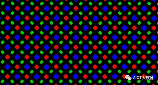 OLED vs Micro/Mini LED: Advantages Compared