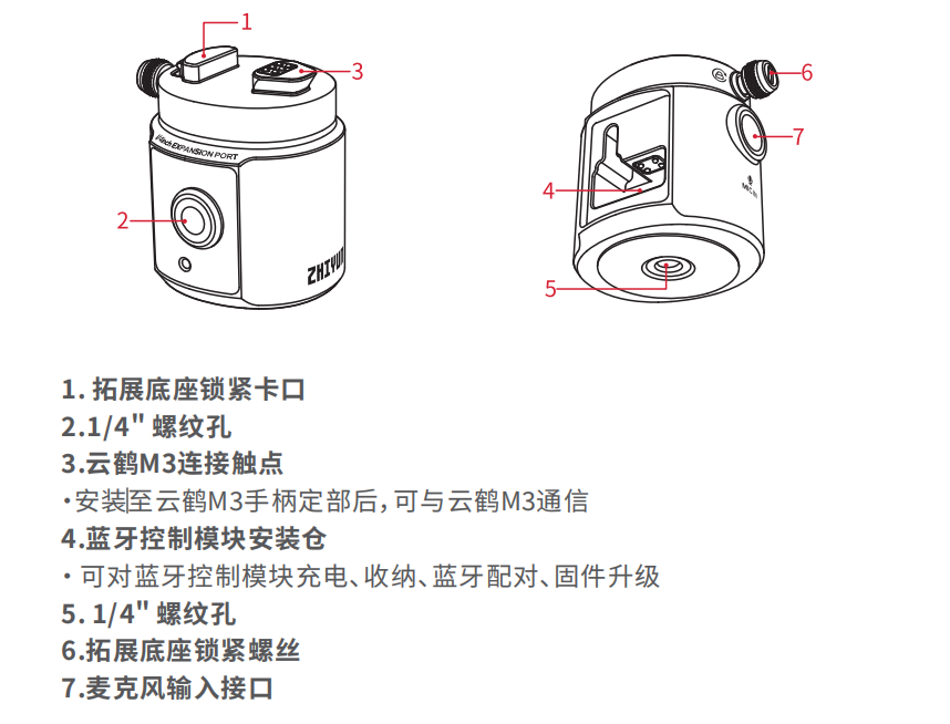 How To Use The Linjia Bluetooth Control Module
