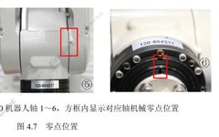 ABB Knowledge Point 11: Robot Zero Point Calibration
