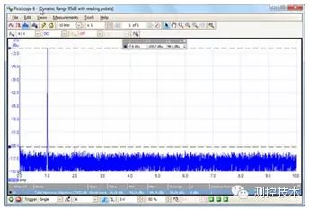 Low Distortion Measurement of High-Resolution Oscilloscope