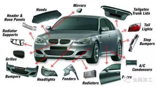 Automobile Parts Chinese-English Reference