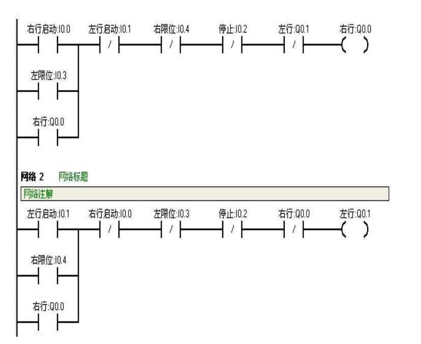 Nine Classic Cases for Siemens PLC Programming