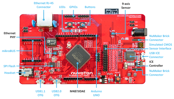 Quick Start Guide for NuMaker-IoT-M487 with RT-Thread Studio