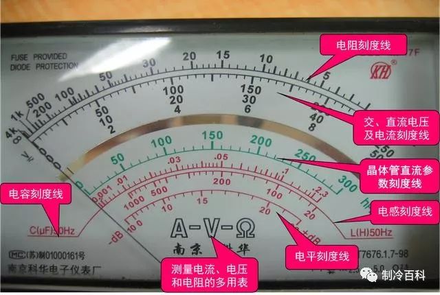 Using a Multimeter: Tips and Techniques