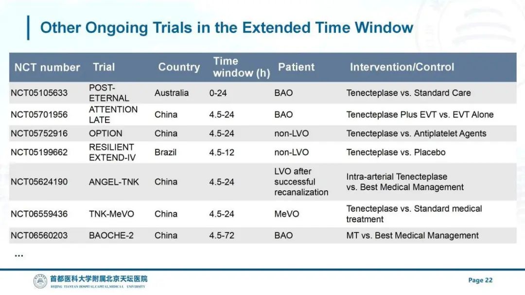Intravenous Thrombolysis in Extended Time Window: From TRACE-III to TRACE-BEYOND