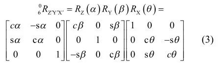 Research on CANopen-Based Robotic Arm Control System (Part 2)