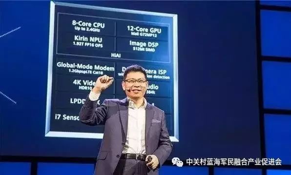 Comprehensive Analysis of Huawei Kirin 970: AI as the Highlight