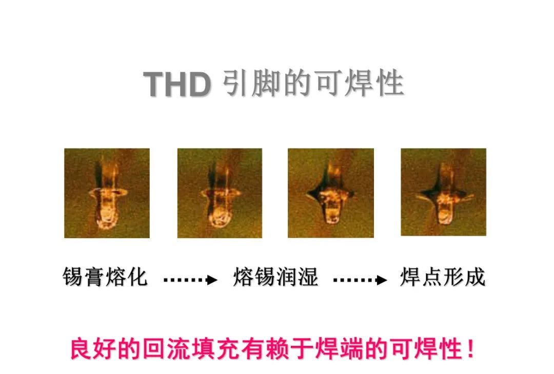PCBA Circuit Board PIP Through-Hole Soldering Technology