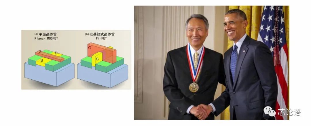 The Development History of Chip Technology Over 60 Years