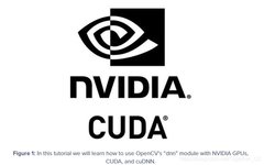 Using OpenCV Deep Neural Network Module with NVIDIA GPU and CUDA