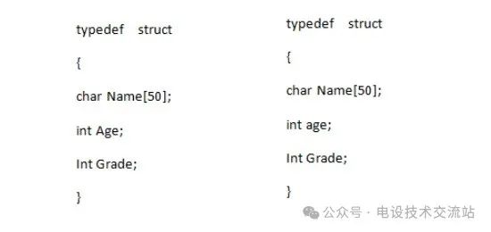 Common Type Definitions in Microcontroller Programming