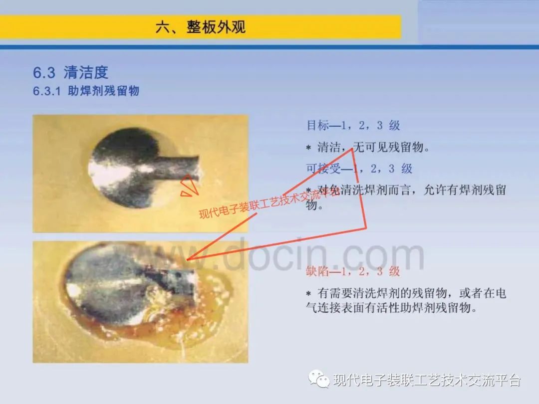 PCBA Visual Inspection Training Course (IPC-A-610)