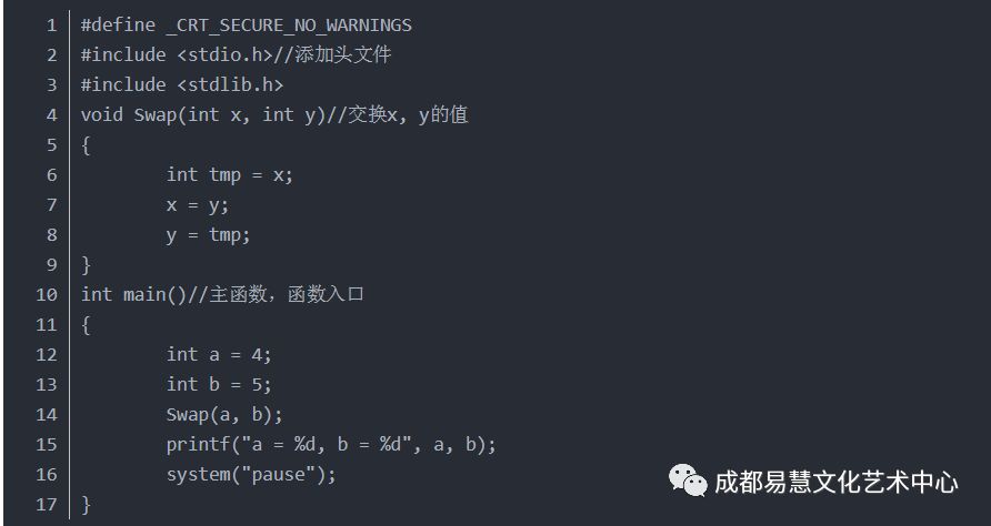 Function Calls in C Language