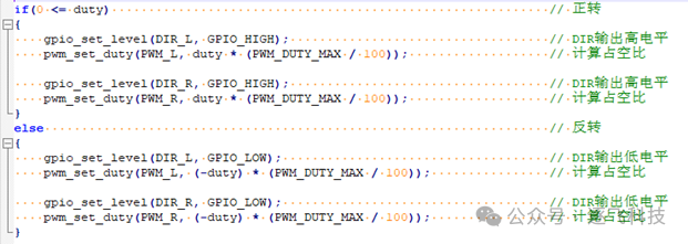 Analysis of NXP-MicroPython Demonstration Car Model