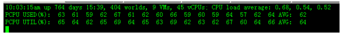 VMware Virtual Machine Performance Management and Resource Online Expansion