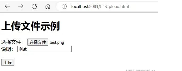 Why Convert Files to Base64 for Upload?