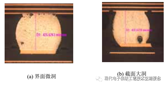 Core Case Analysis Technology of PCBA