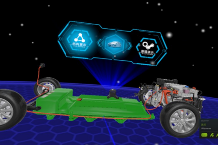 Interpretation of Higher Vocational (Junior College) Major｜Intelligent Connected Vehicle Technology