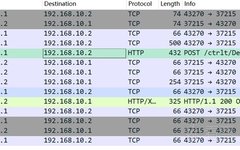 Analysis of Huawei HG532 Router Command Injection Vulnerability (CVE-2017-17215)