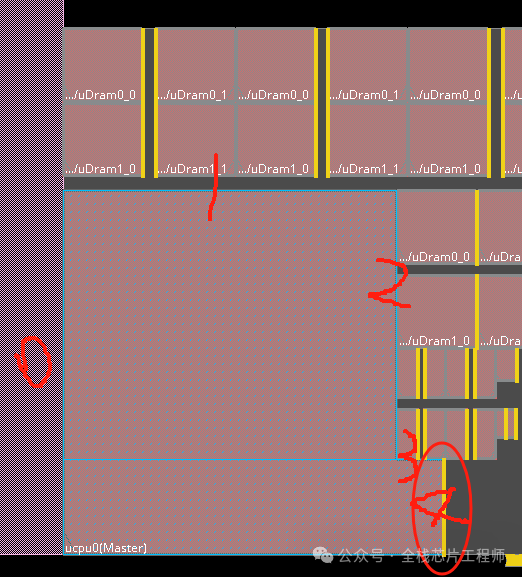 12nm Process, 2.5GHz Frequency, Cortex-A72 Practical Training