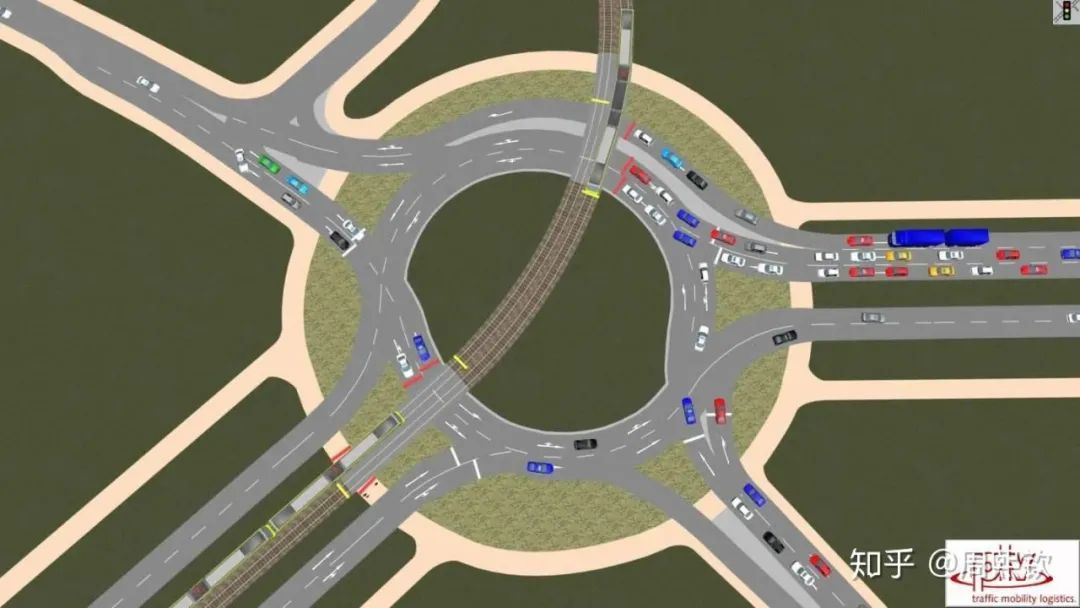 Summary of Autonomous Driving Simulation Software