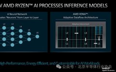 Understanding NPU: A Comprehensive Overview