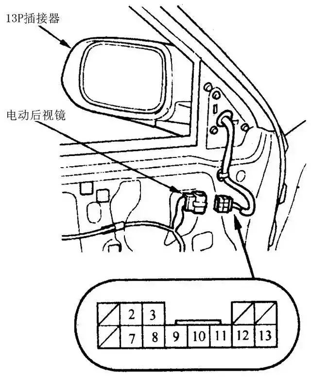 Comprehensive Guide to Automotive Circuit Diagrams