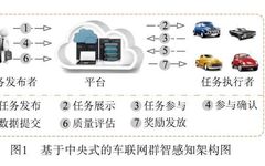 Privacy-Safe Architecture for IoV Intelligent Perception Systems