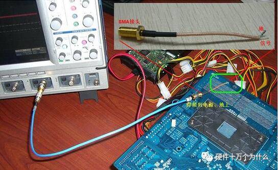 What Can An Oscilloscope Measure?