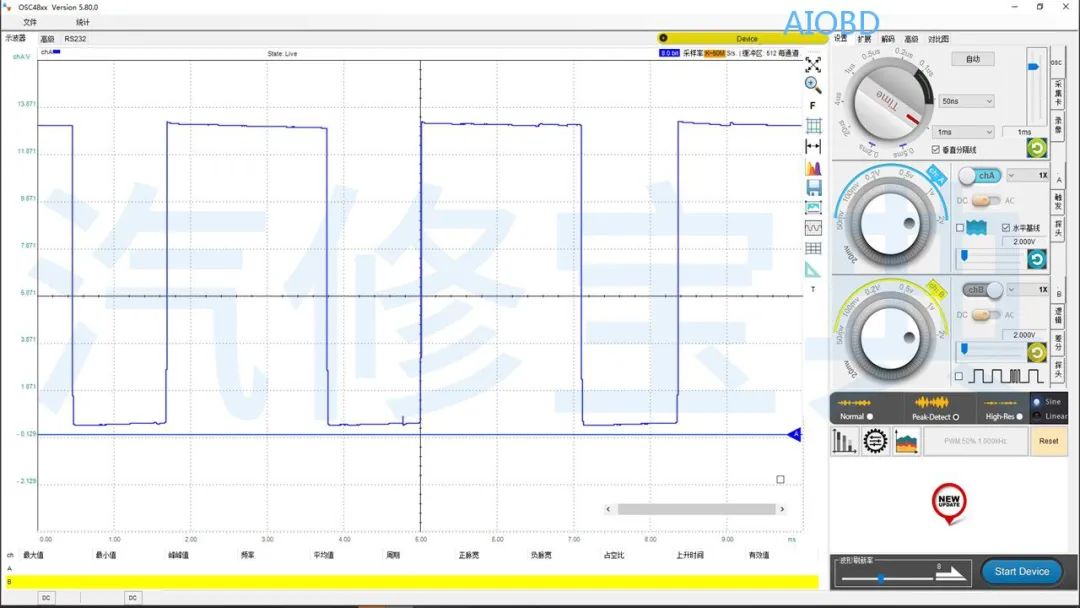 Understanding Waveforms in 3 Minutes: Actuators and CAN Bus Analysis