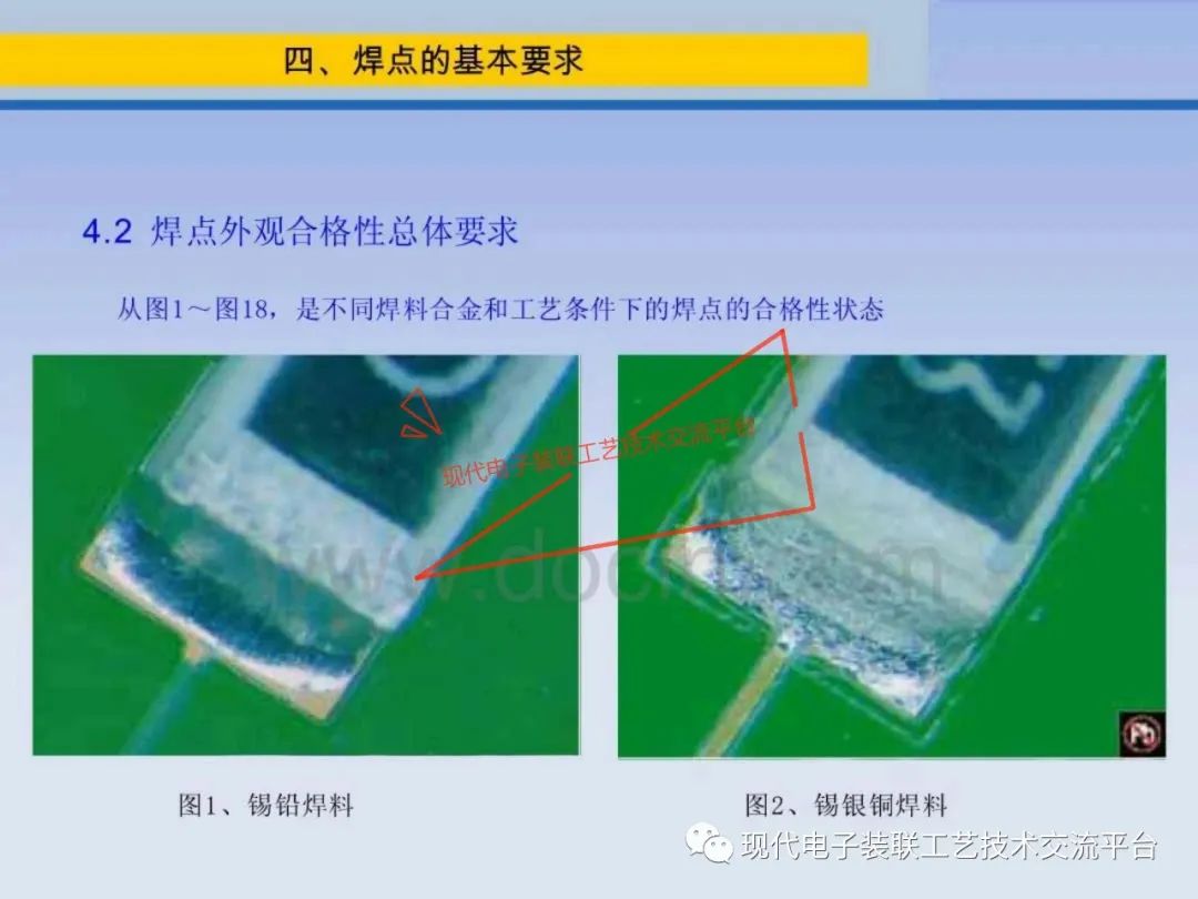 PCBA Visual Inspection Training Course (IPC-A-610)