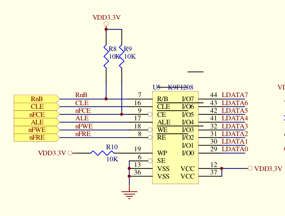 Summary of NAND Flash Debugging